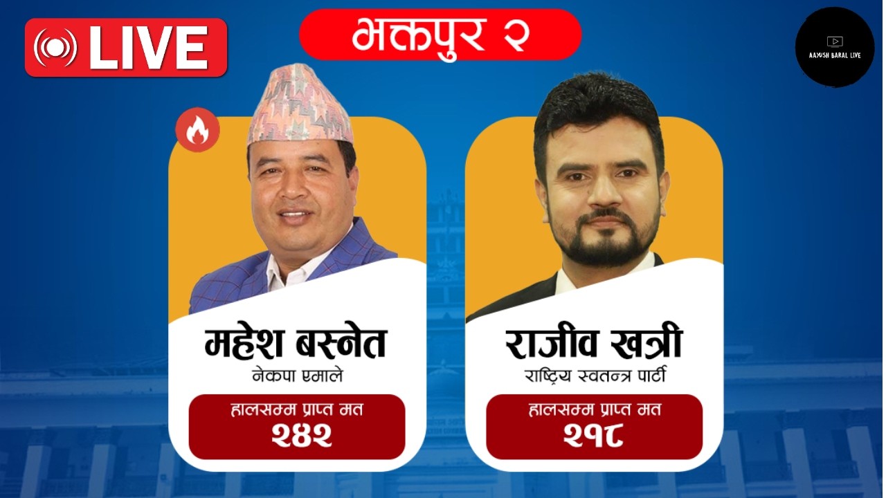 भक्तपुर २- महेश बस्नेत अगाडि, राजीव खत्री पछ्याउँदै  |  Voting Counts Live | Election Result Nepal
