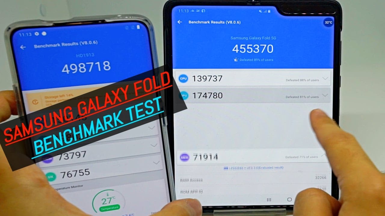 SAMSUNG GALAXY FOLD | Snapdragon 855 Benchmark Test | Antutu, 3Dmark