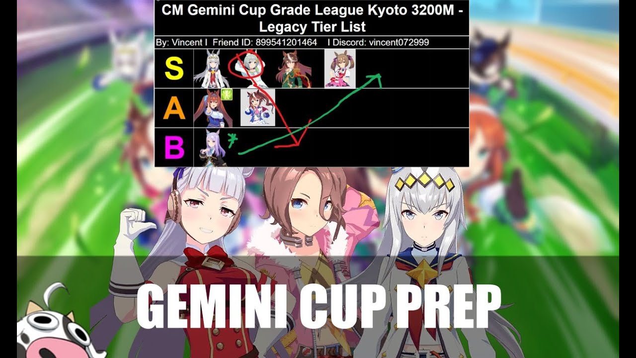 [Uma Musume] Gemini Cup Prep Guide by a JP Veteran