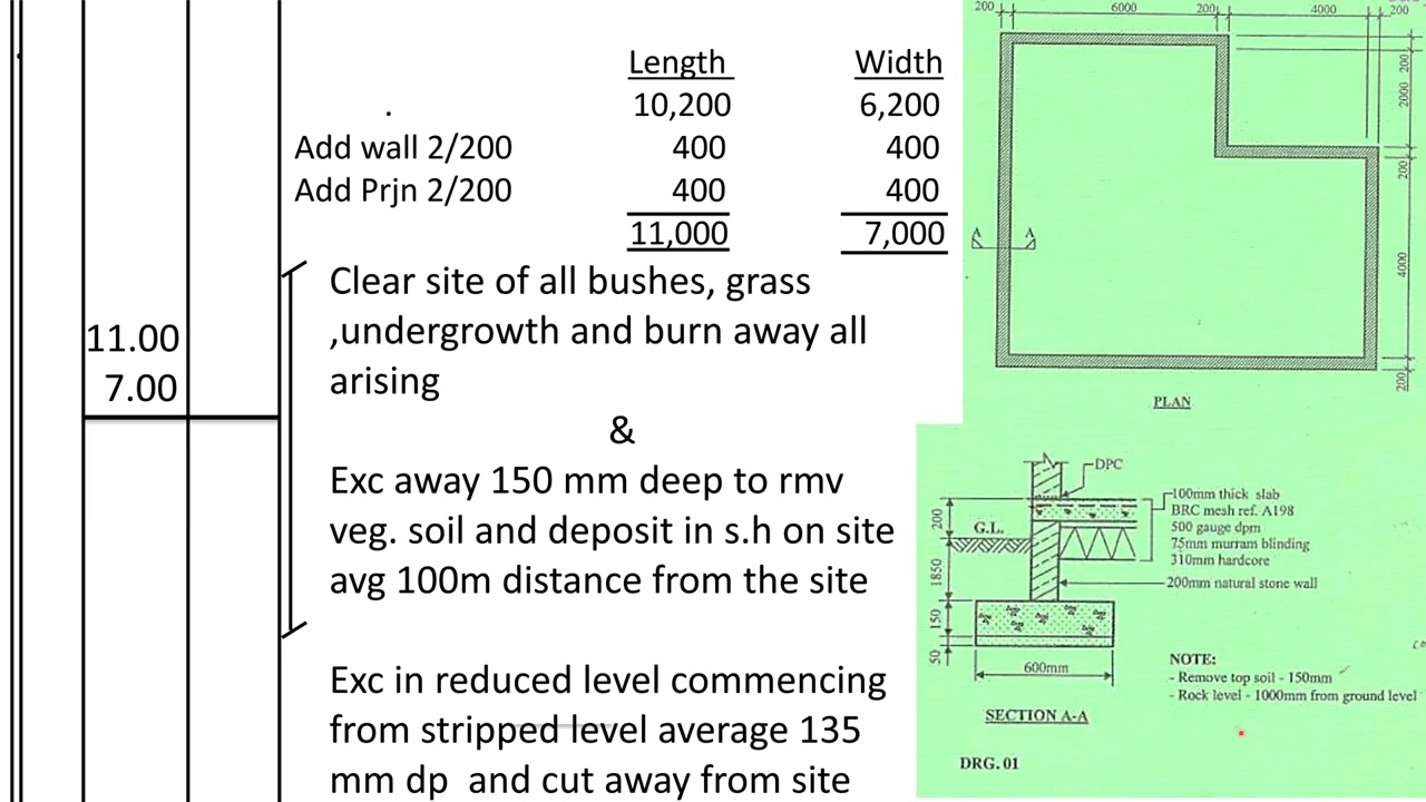 How to measure Site Clearance/Top soil excavation/Reducing the level /Voids/Foundation spread