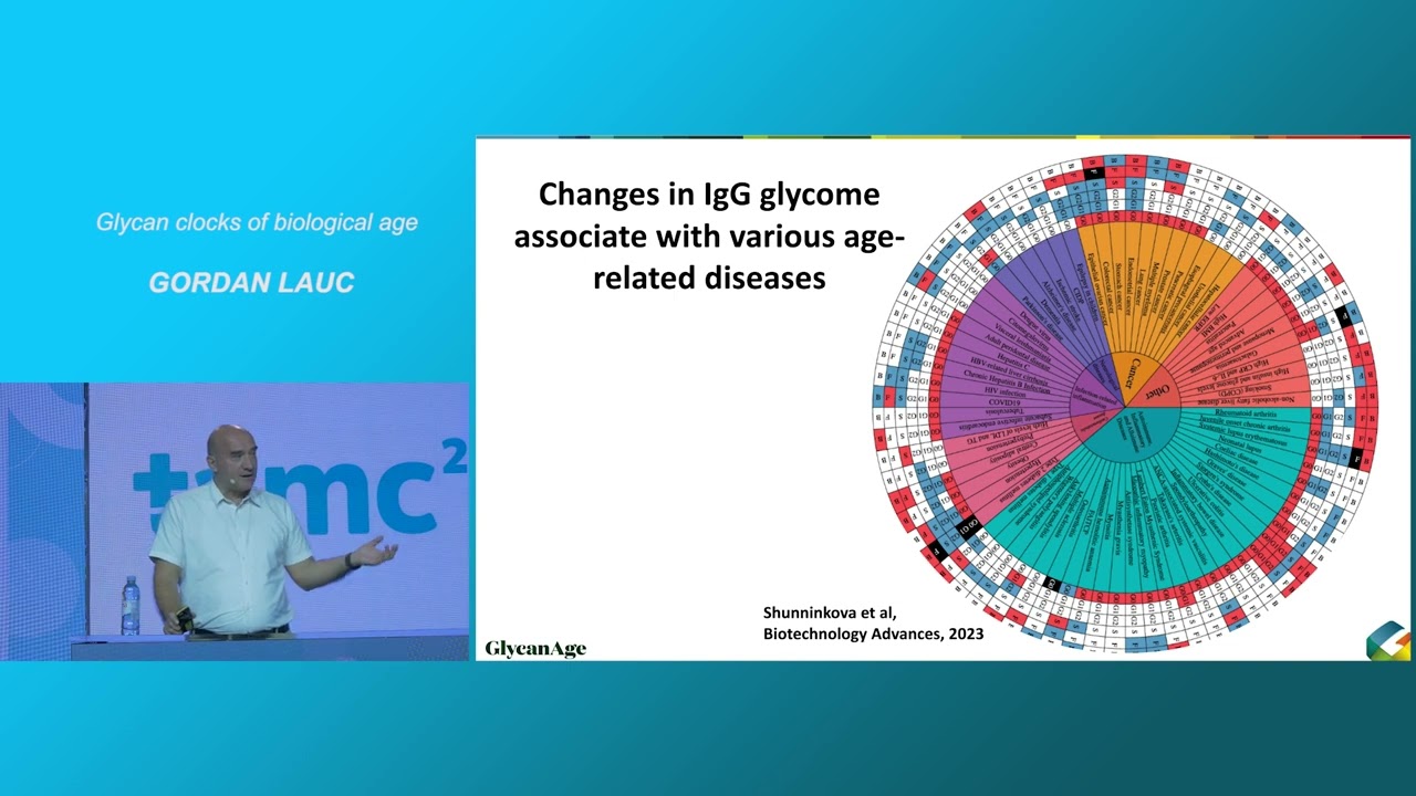 Prof Gordan Lauc at Longevity Symposium Rovinj: 