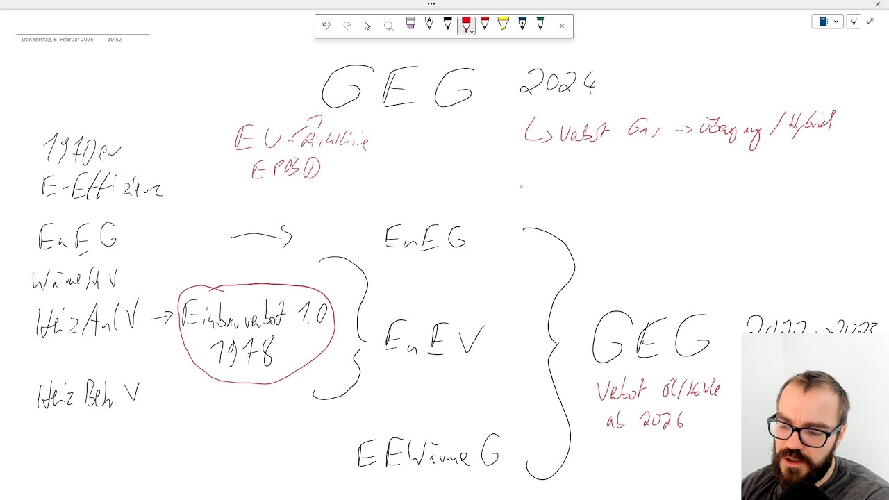 Gab es je den 