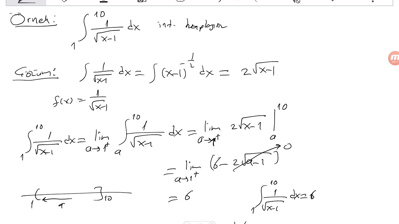 Matematik II Dersi 12. Hafta 1. Ders İkinci Tür Genelleştirilmiş (Has Olmayan) İntegraller
