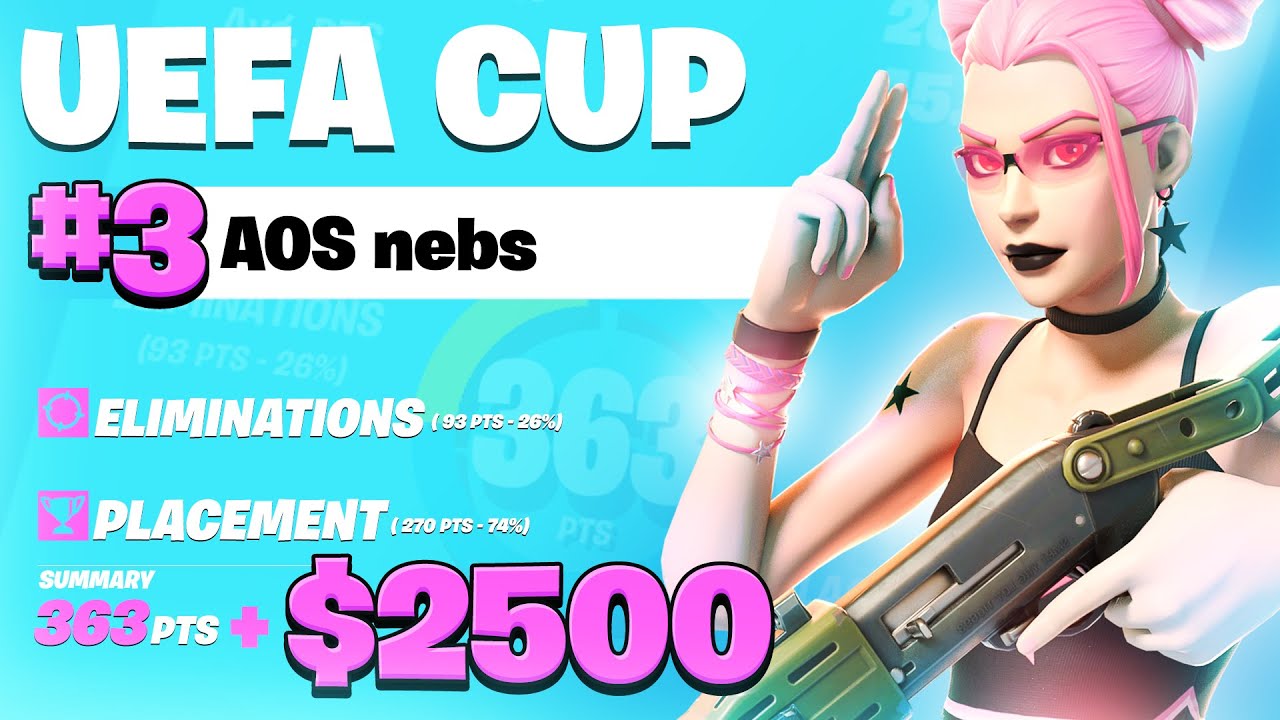3RD PLACE in UEFA CUP FINALS! ($2500) | AOS nebs