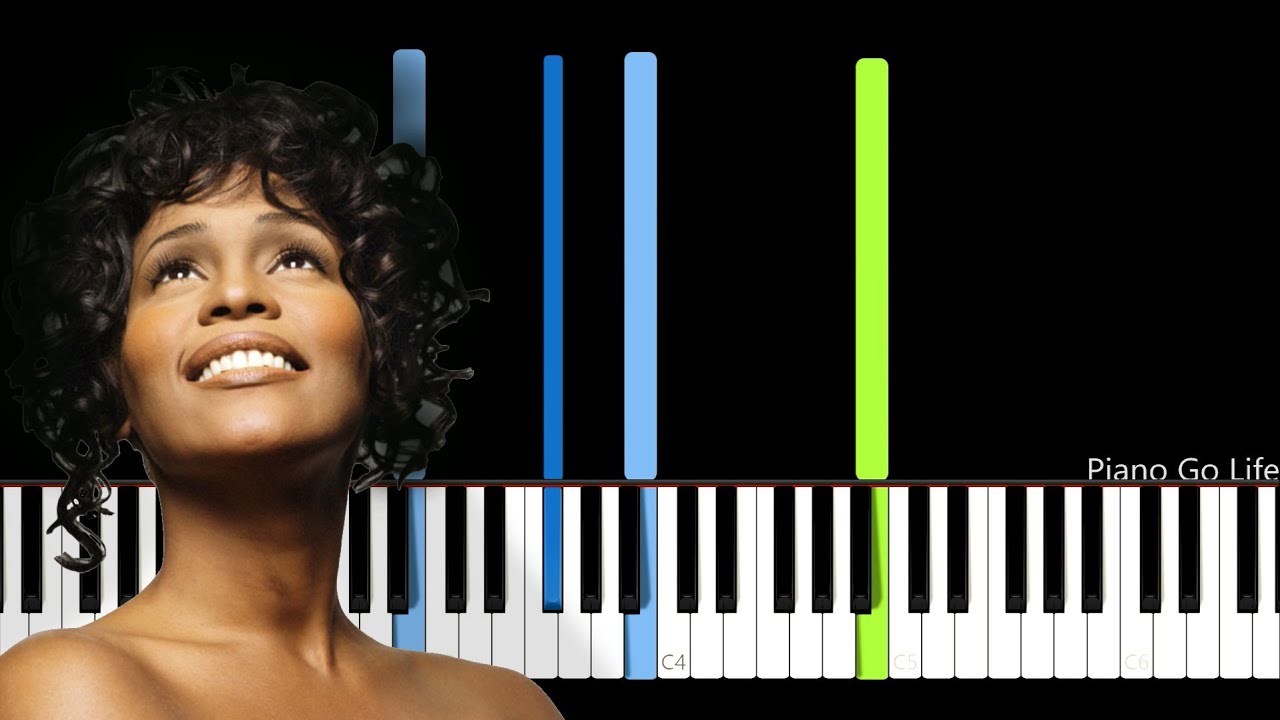 Whitney Houston - When You Believe ft. Mariah Carey (From The Prince Of Egypt)  Piano Tutorial