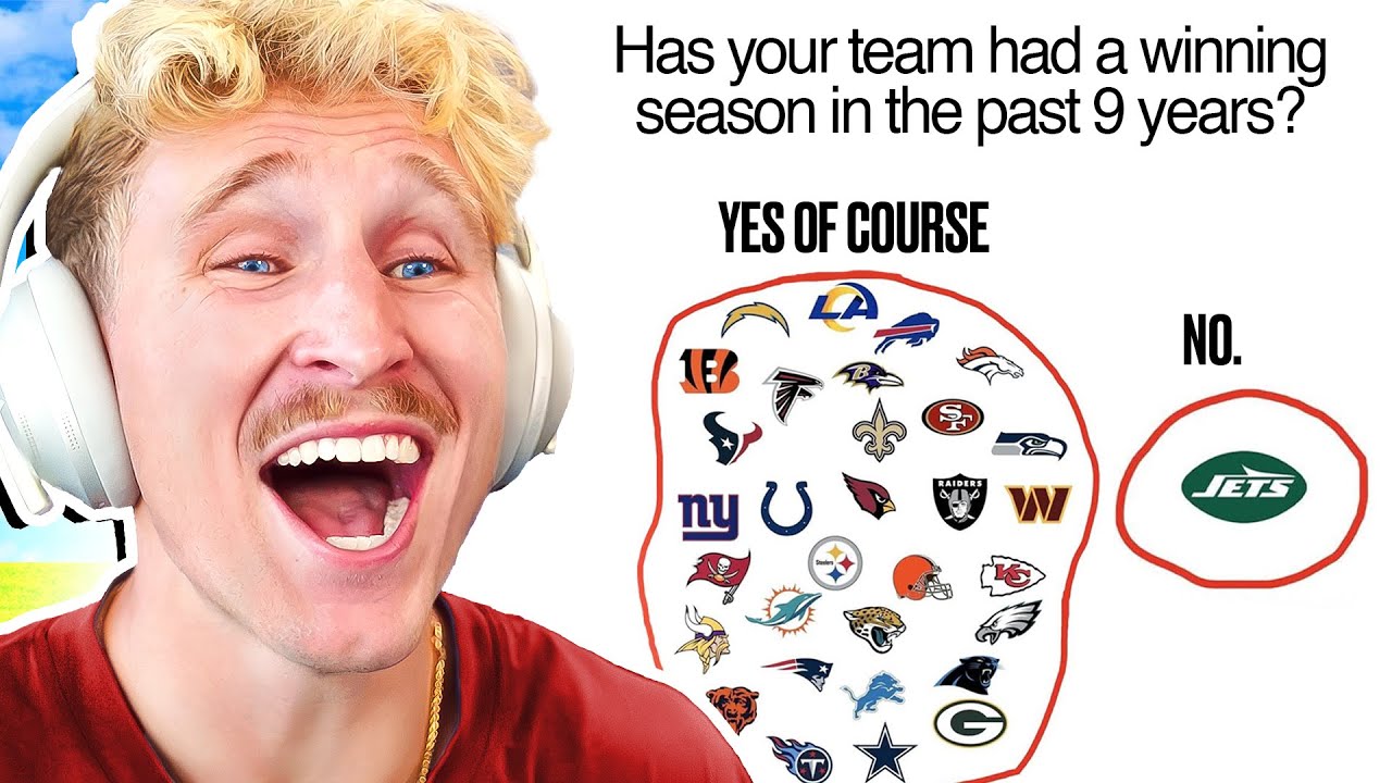 The Most Offensive Memes!