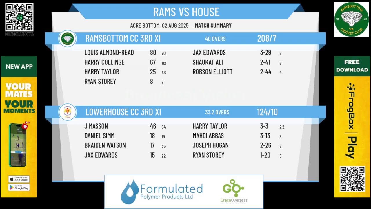 Ramsbottom CC 3rd XI v Lowerhouse CC 3rd XI