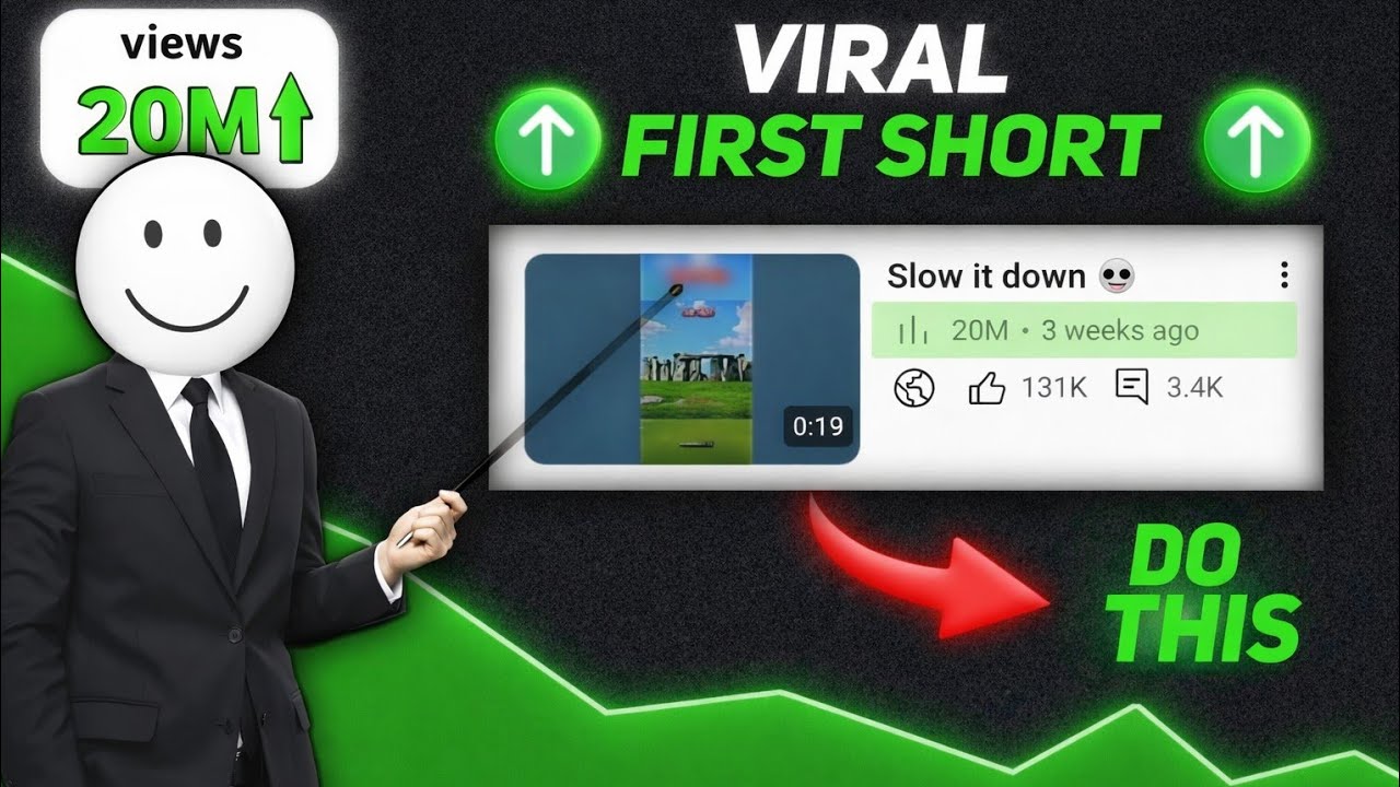 New Channel? Try This Viral Shorts / Do This to Make Your Shorts Blow Up / Chittoor_Abbayi_Sasikumar