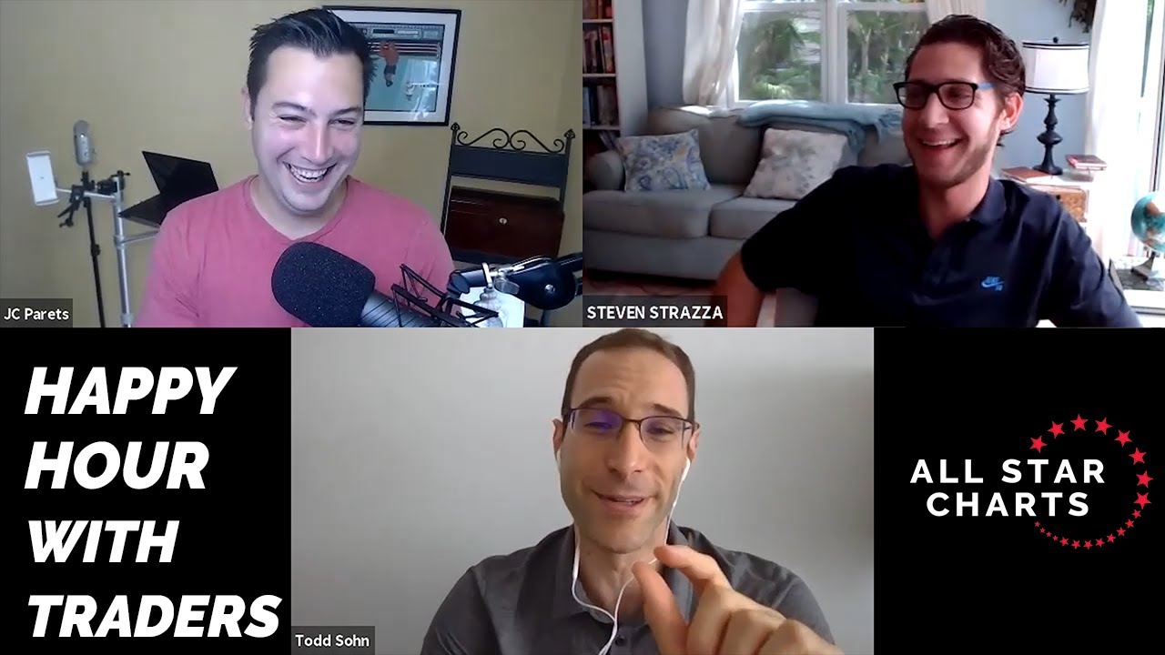 Happy Hour w/ Traders: Sector Rotation Part 1 (Todd Sohn, JC Parets & Steve Strazza)