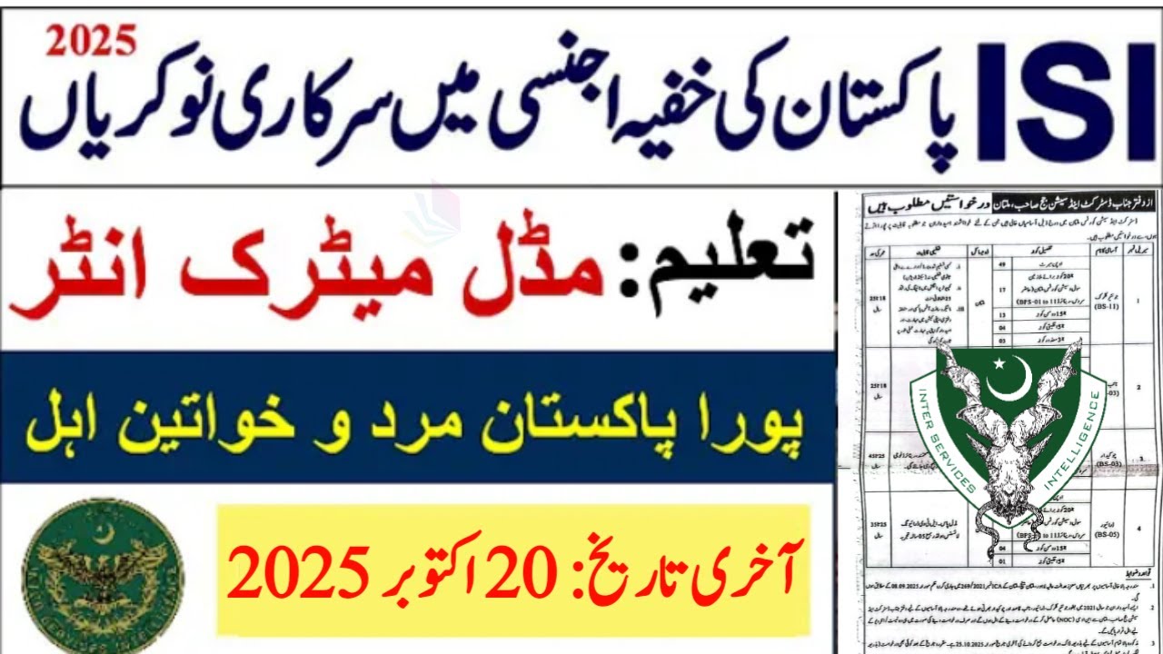 Ministry of Defence Jobs 2025 | New MOD Jobs in  Pakistan | Full Details, Eligibility & Apply Online