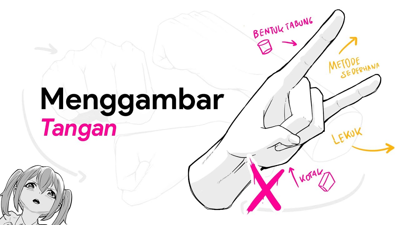 Cara Belajar Menggambar Tangan | Tutorial Menggambar Anime / Manga.