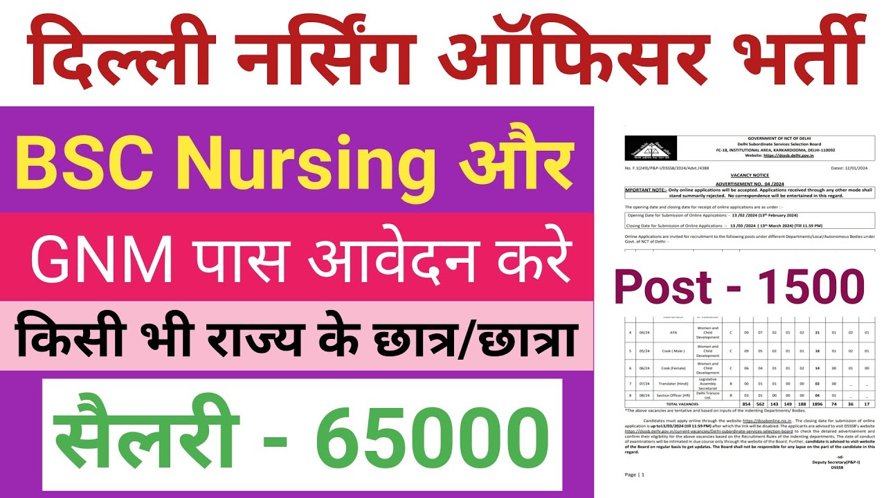 DSSSB Notification Out| Nursing Job| Delhi Government Jobs 2024| Nursing Vacancy 2024|