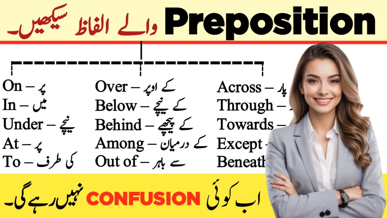 Prepositions in English Grammar for Beginners || English Grammar Class 4 - English Seekhain