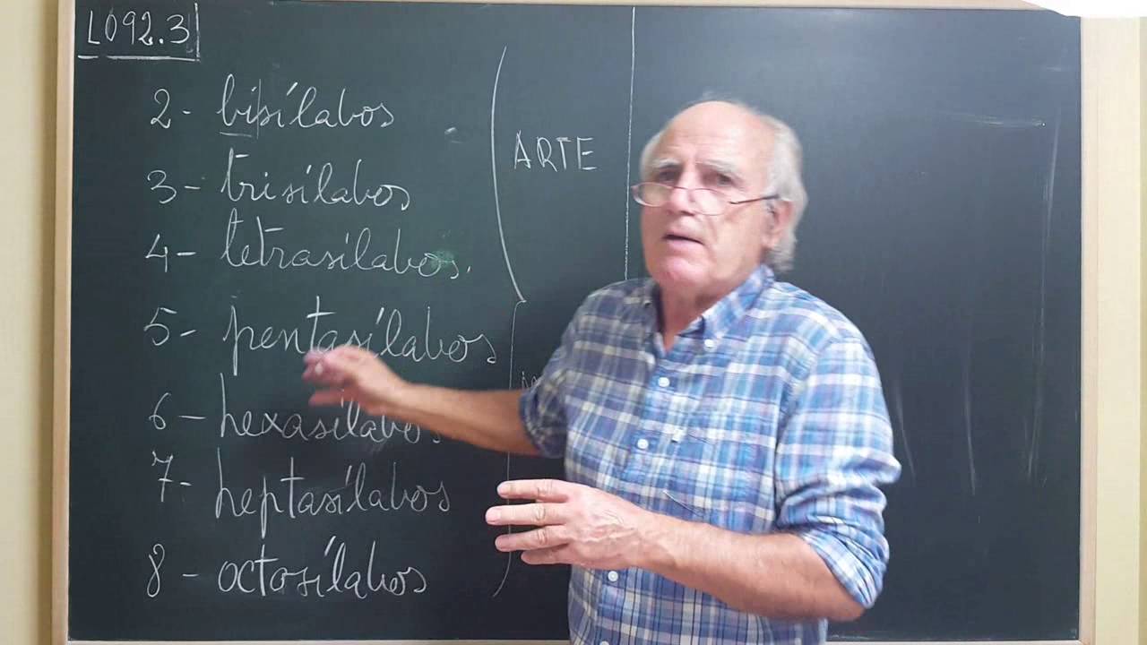 L092·3 VERSOS BISÍLABOS, TRISÍLABOS,etc...