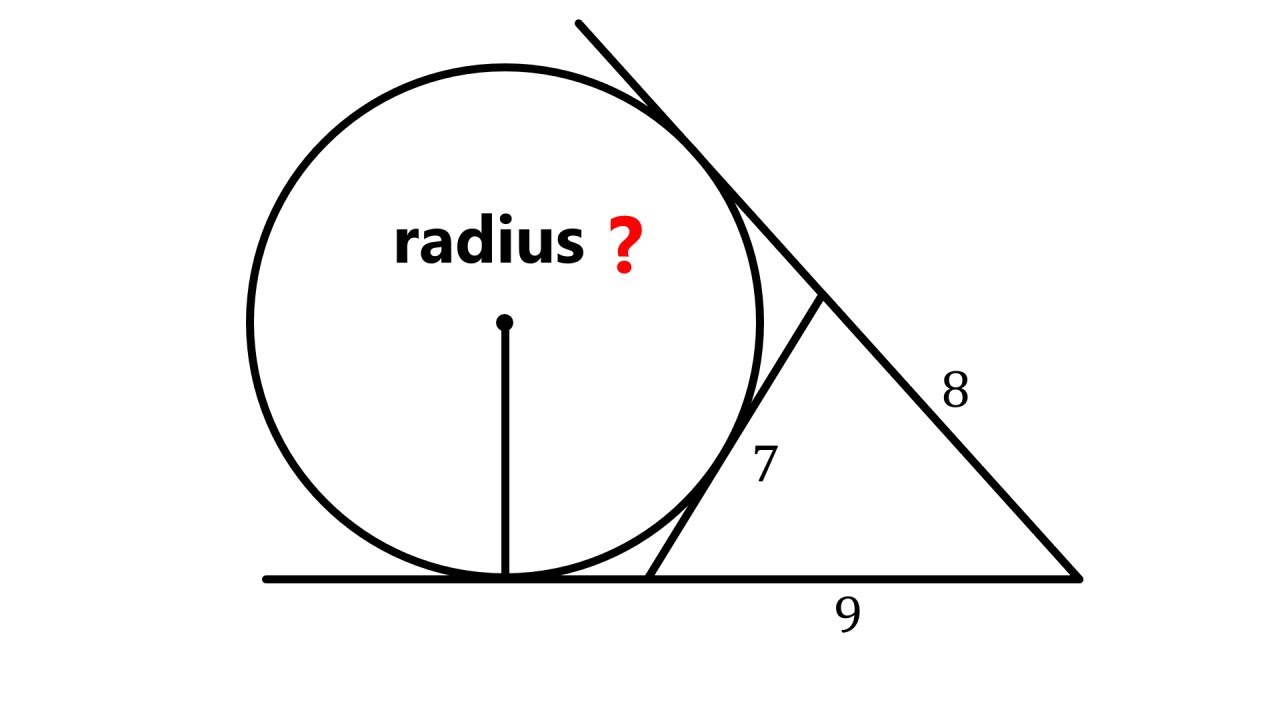A satisfying geometry question - circle exterior to a triangle side
