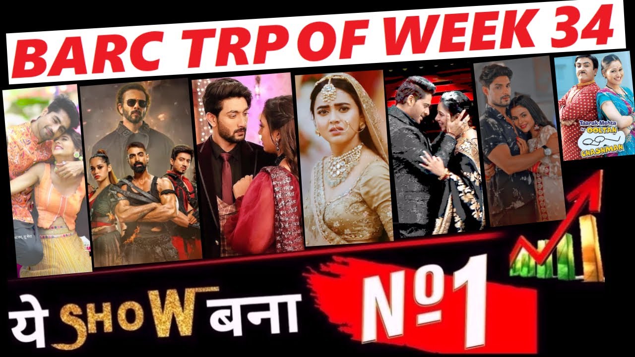 BARC TRP Report of Week 34 : Top 20 Shows of this Week