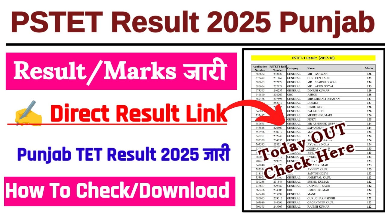 PSTET Result 2024 ? PSTET Result 2025 Kaise Dekhe ? How To Check PSTET Result /Marks 2024 ? #pstet
