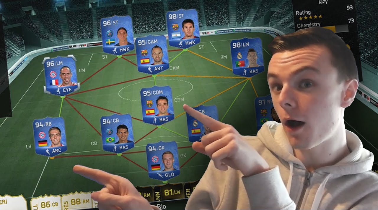 FIFA 14 - FULL TEAM OF THE YEAR TEAM!