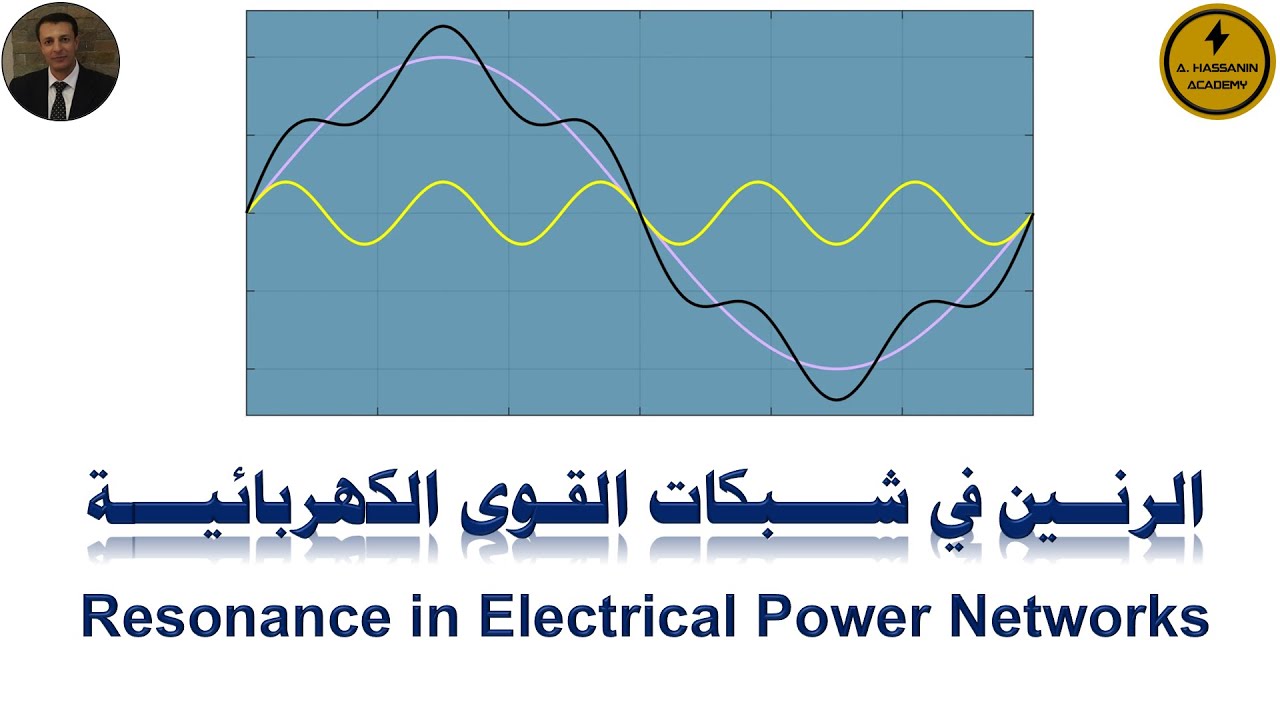 Resonance in Electrical Power Networks  الرنين في شبكات القوى الكهربائية