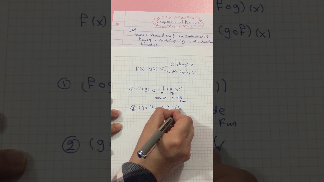 التفاضل / المرحلة الاولى/ تركيب الدوال الجزء الاول