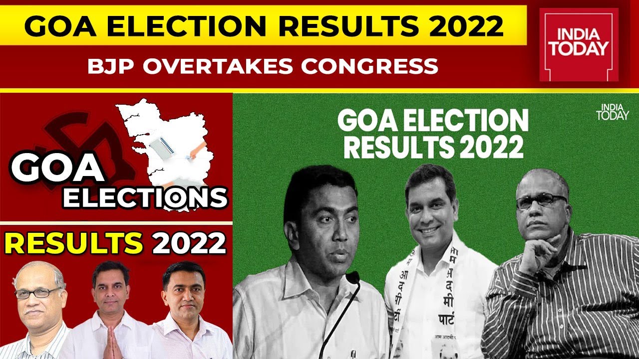 BJP Leads In 19 Seats In Goa, Congress Fails To Turn Tables; Stage Set For Saffron Wave In 2024