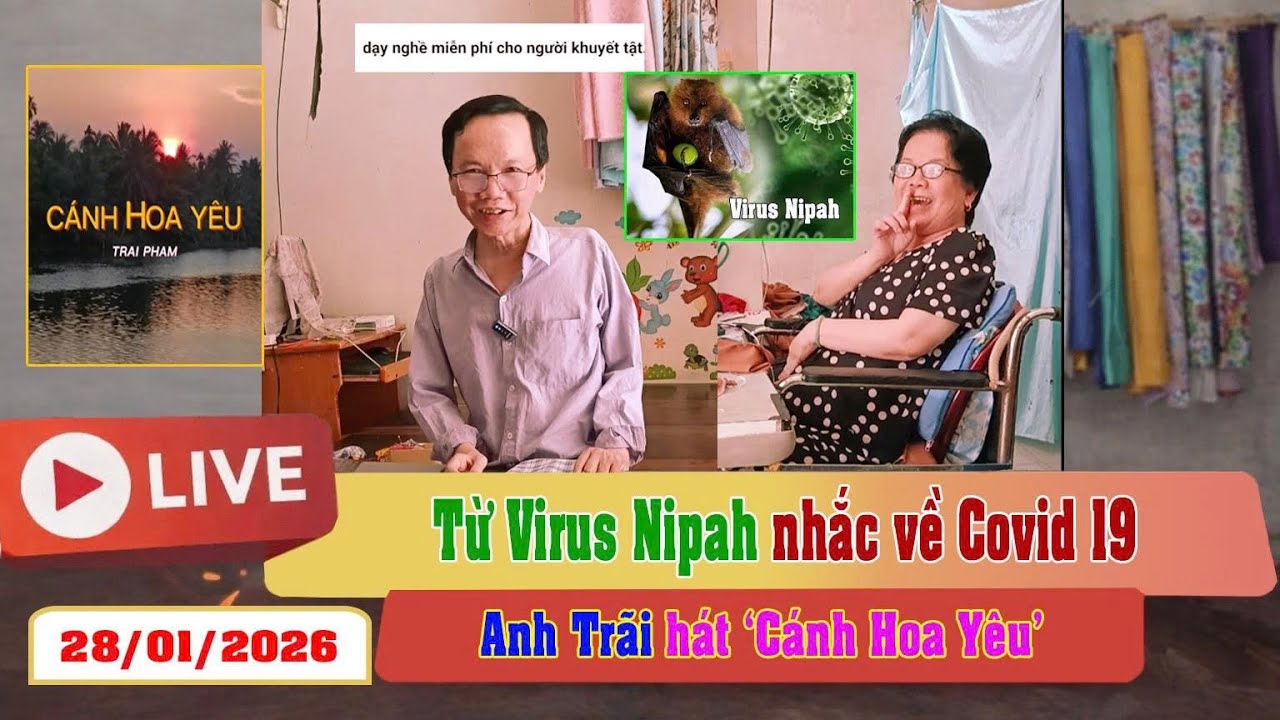 54/ Thư tư 