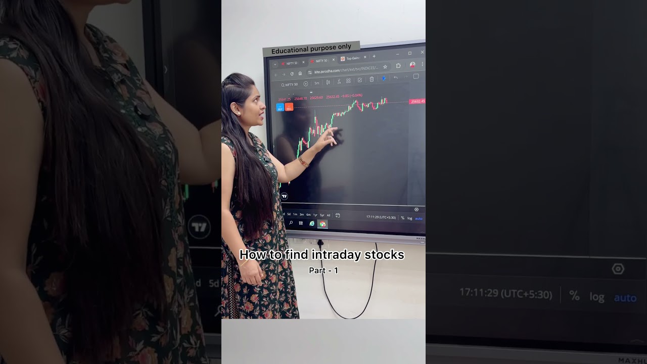 How to find intraday stocks? most asked question! Subscribe 🔔