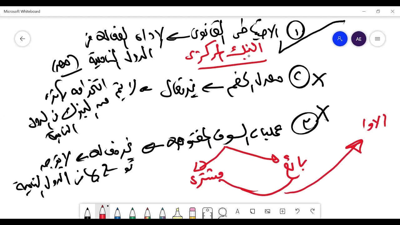 محاضرات النقود والبنوك (السياسة النقدية) الجزء الاول