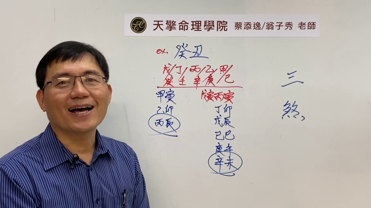 風水學擇日喜忌分享第681堂:如何在擇日中避開真三煞的推算法