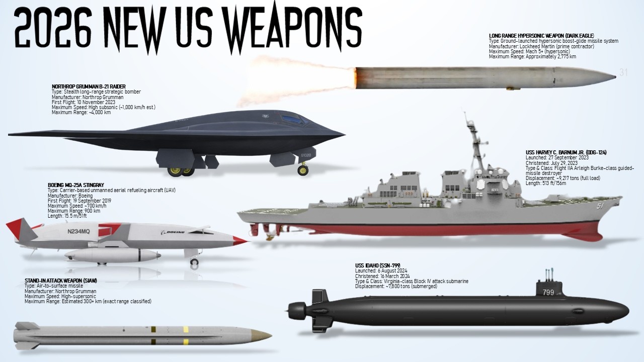 The 12 Deadliest Weapons of USA that will entered service this year in 2026
