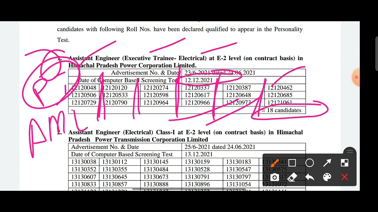 HPPSC:- AE ELECTRICAL & CIVIL Result Declared Today