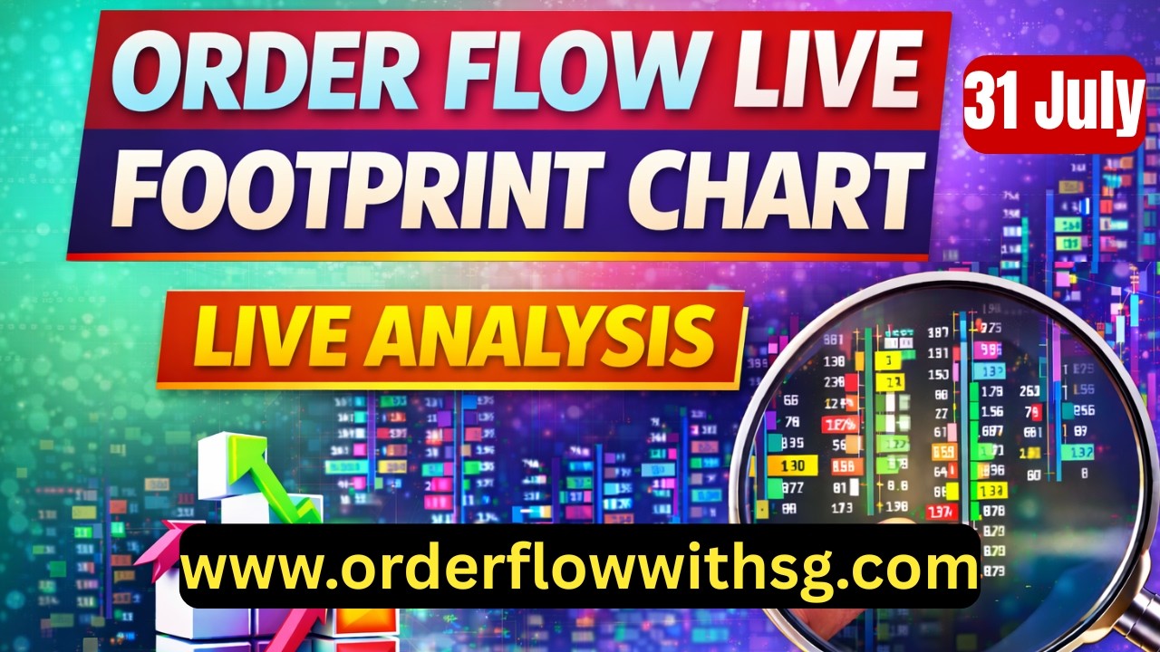 Live Order Flow Footprint Chart Analysis | 3 Aug