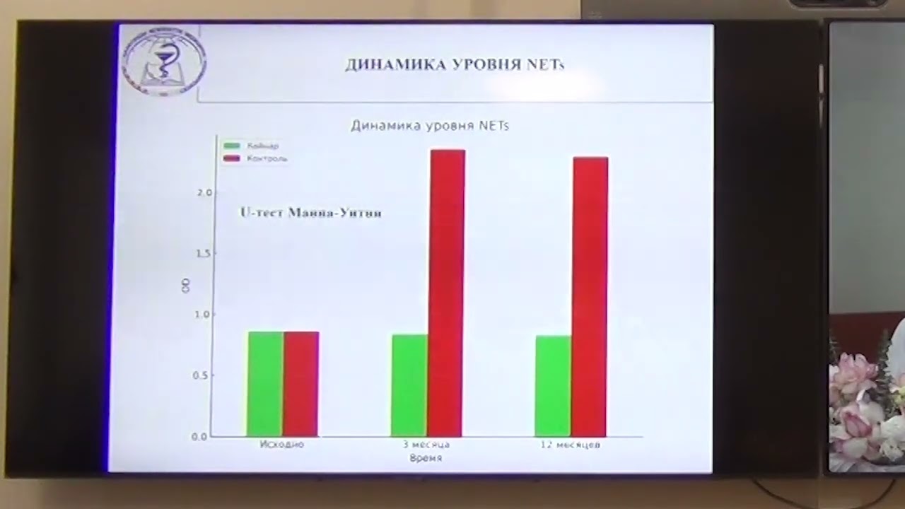 Защита диссертации на соискание степени доктора философии (PhD) Жашкеева Азамата Кенжиновича