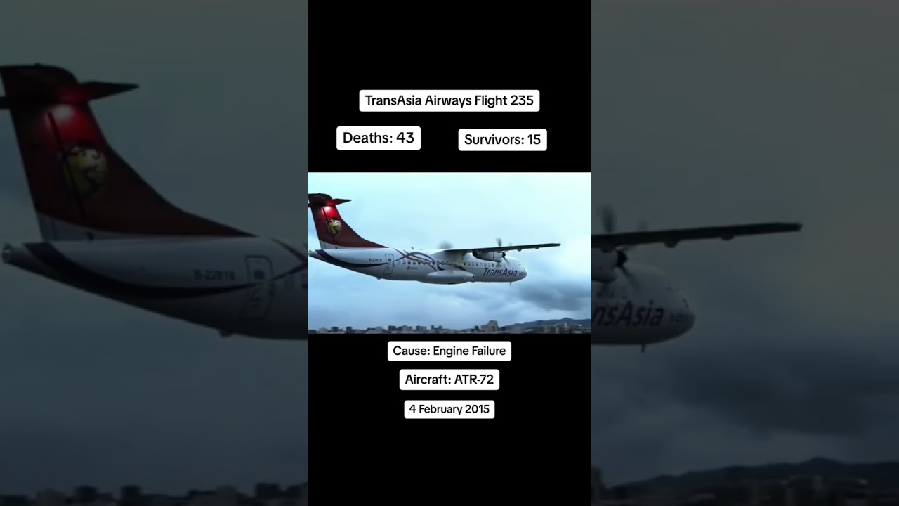 TransAsia Airways flight 235 crash on 4th February 2015 #aeroplanecrash #planecrash #airdisaster