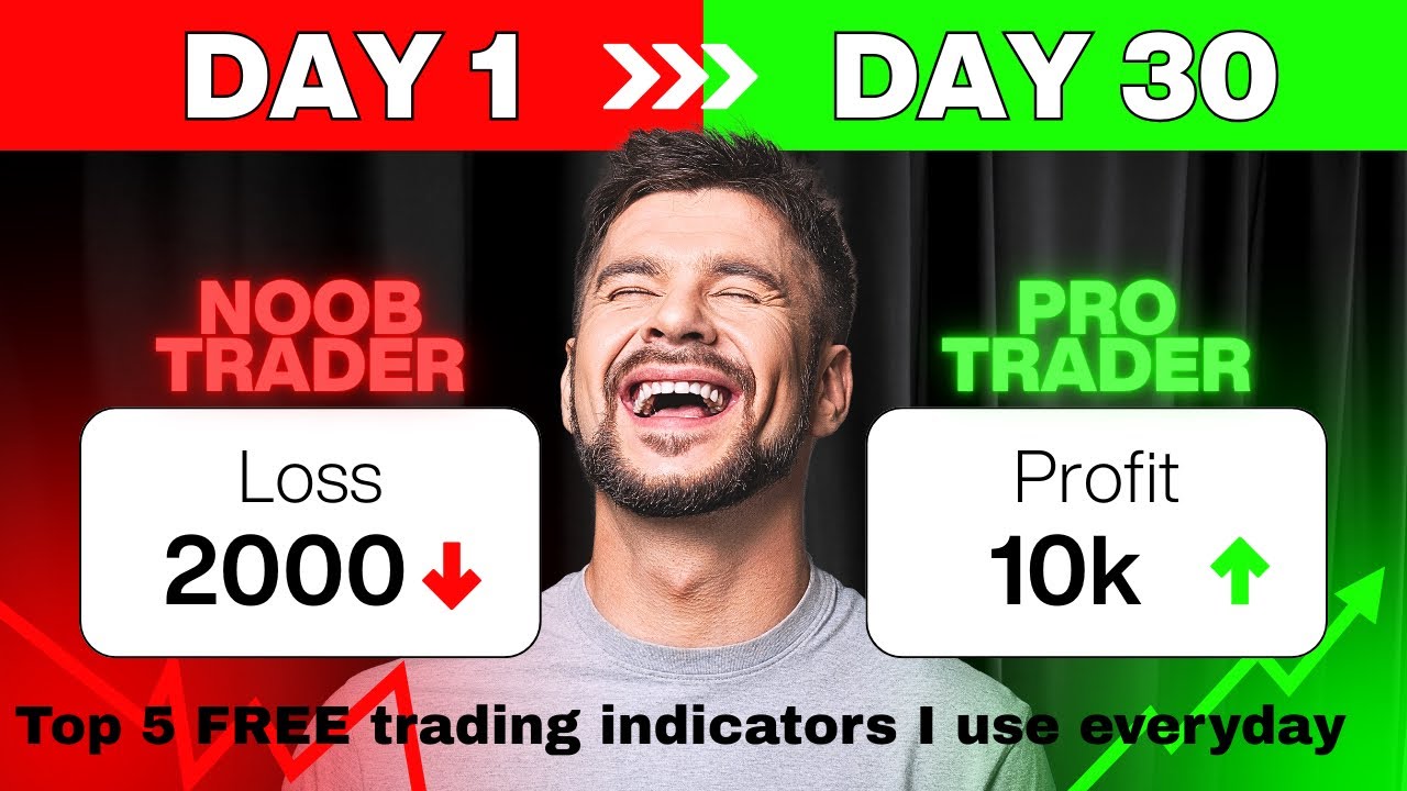 How to day trade using these trading indicators and discuss best tradingview indicator