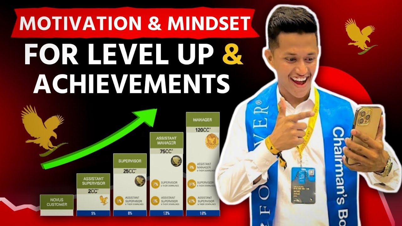 Motivation & Mindset For Level Up & Achievement By Akram Dream || Achievers Club || FLP