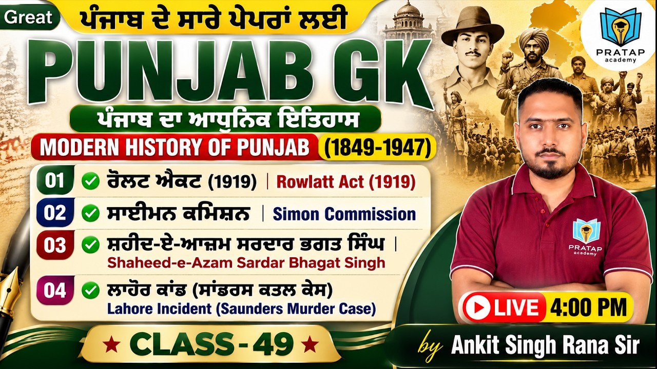 Rowlatt Act 1919, Simon Commission, Shaheed Bhagat Singh, Saunders Murder Case | By Ankit Rana