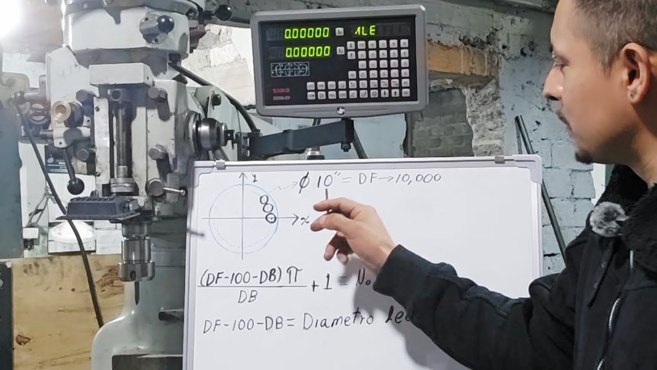 Matrices circulares en fresadora 