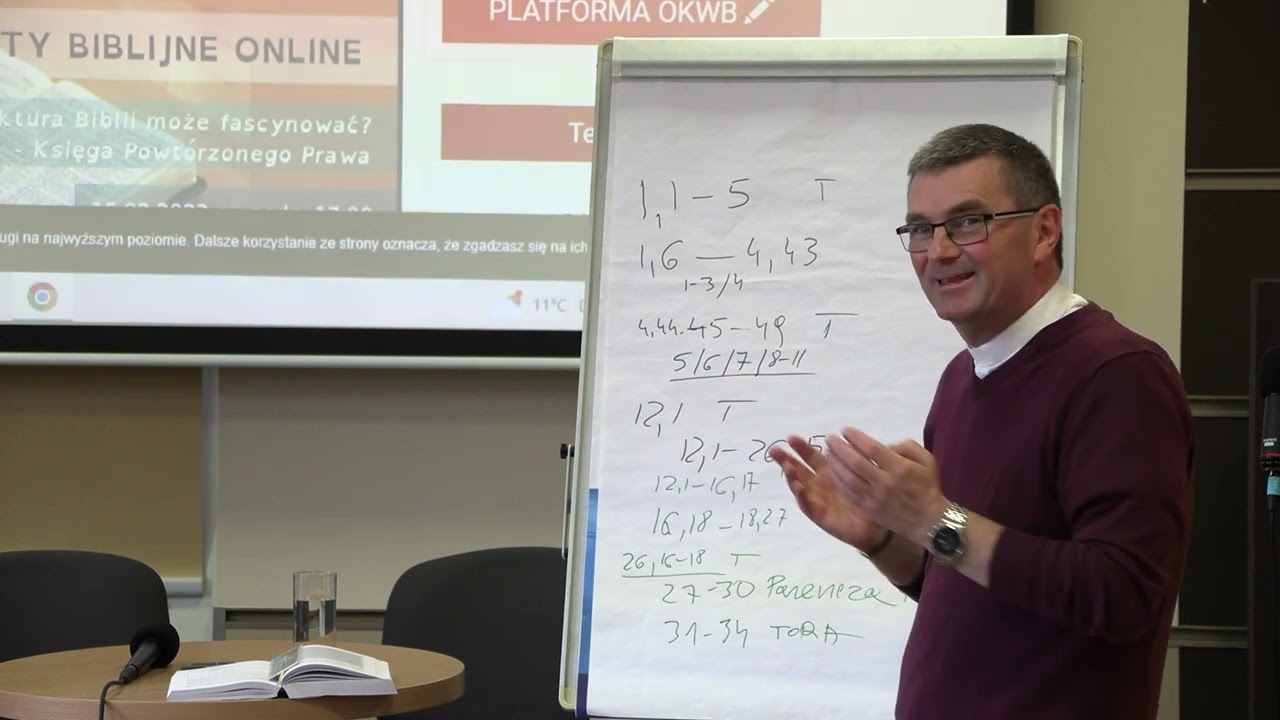 WPROWADZENIE DO KSIĘGI POWTÓRZONEGO PRAWA - ks. prof. Janusz Lemański