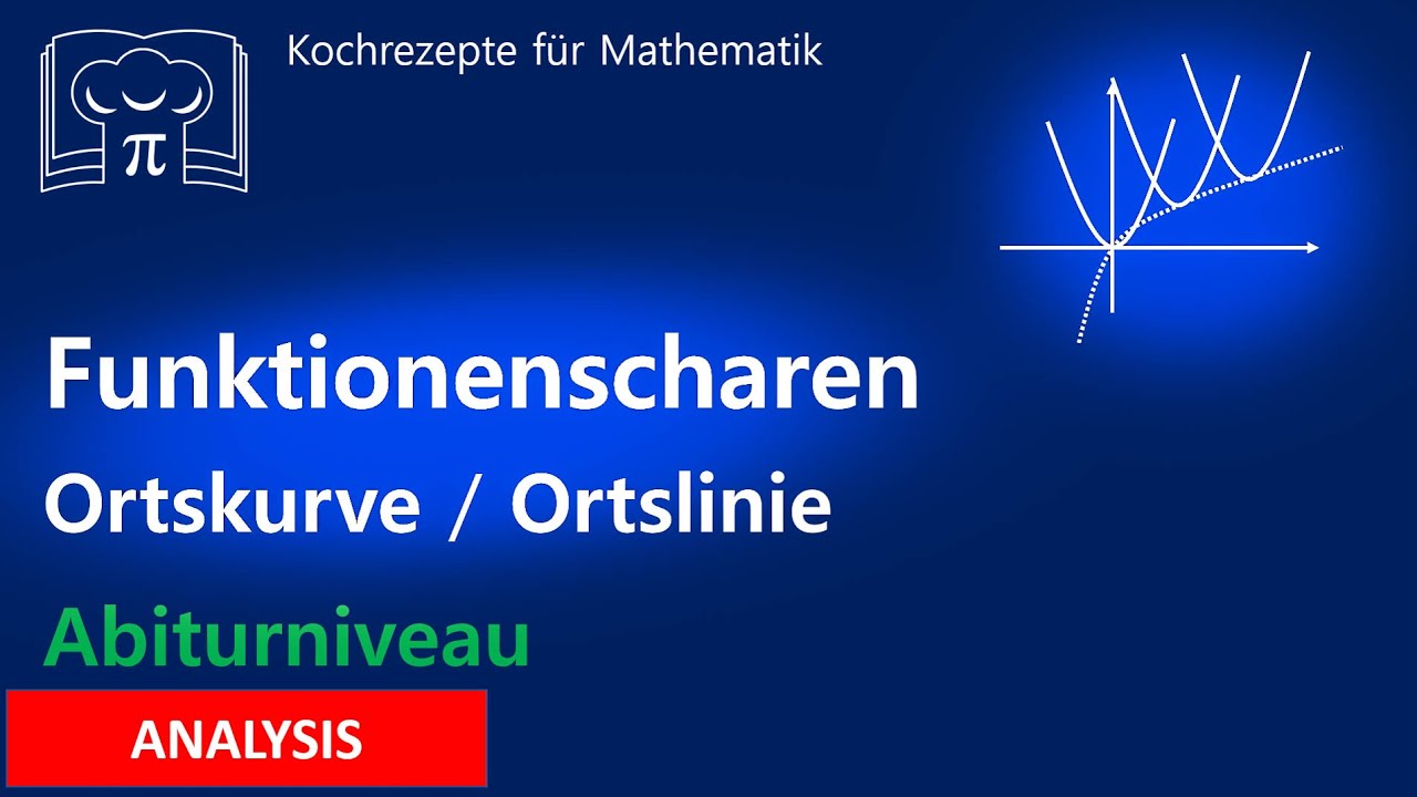Funktionsscharen - Ortskurve  / Ortslinie berechnen für Extrempunkte, Wendepunkte