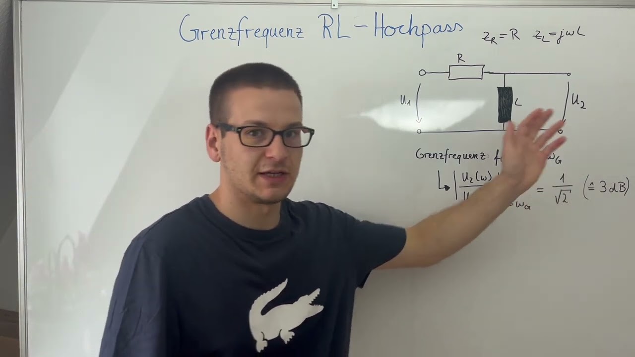 RL Hochpass Grenzfrequenz