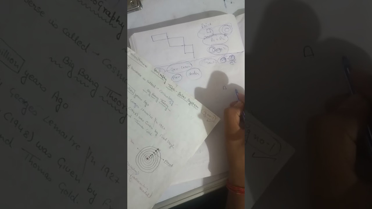 Geography lecture 01 | ssc