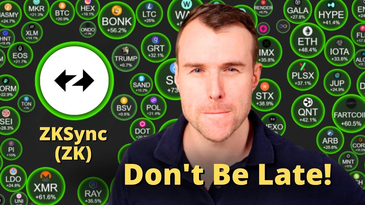 Can ZKSync Gain +1000% 🤩 ZK Crypto Token Analysis