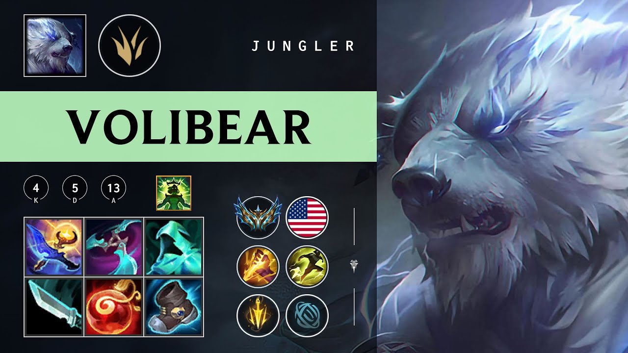 Volibear Jungle vs Lillia - NA Challenger Patch 26.02
