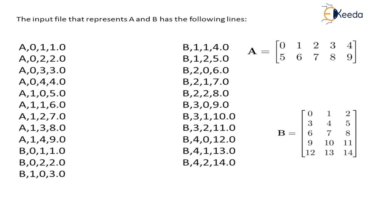 Matrix Vector Multiplication by MapReduce - Hadoop HDFS and MapReduce - Big Data Analytics