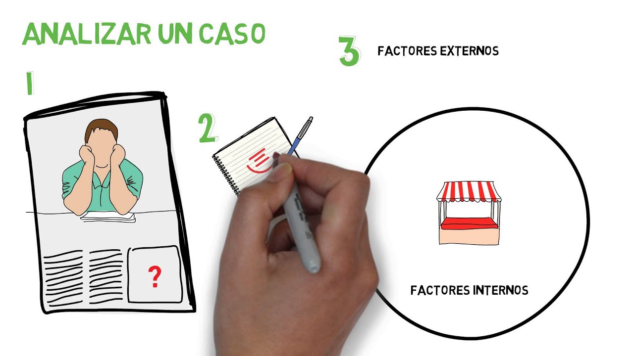 M&eacute;todo de casos