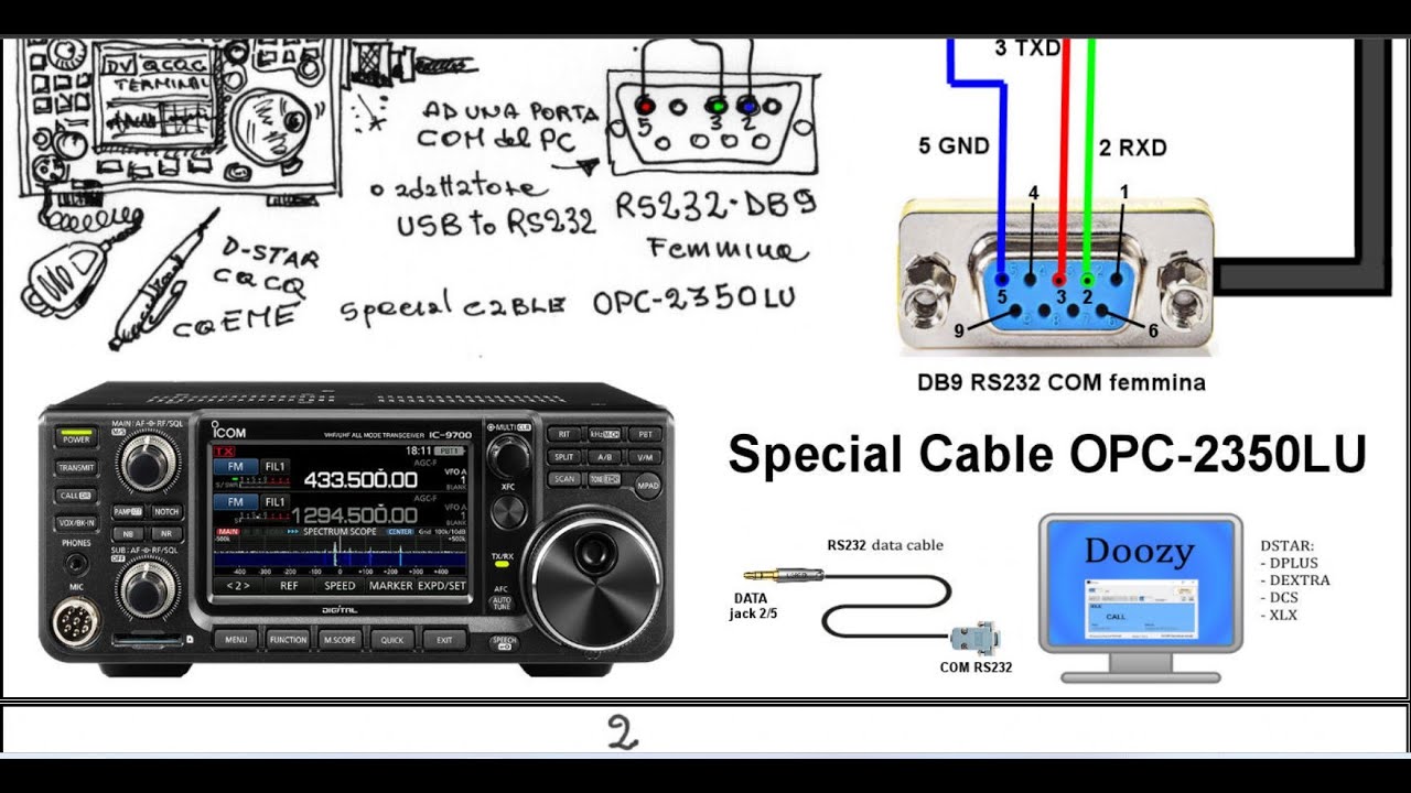ICOM, TERMINAL - MAKE YOUR OWN OPC2350 SERIAL CABLE