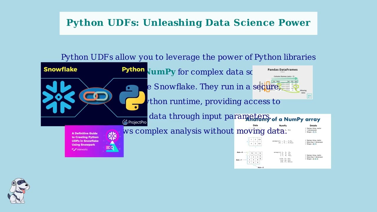 ⚙️ User-Defined Functions (UDFs) in Snowflake | SQL & Python UDF Examples (Beginner-Friendly)