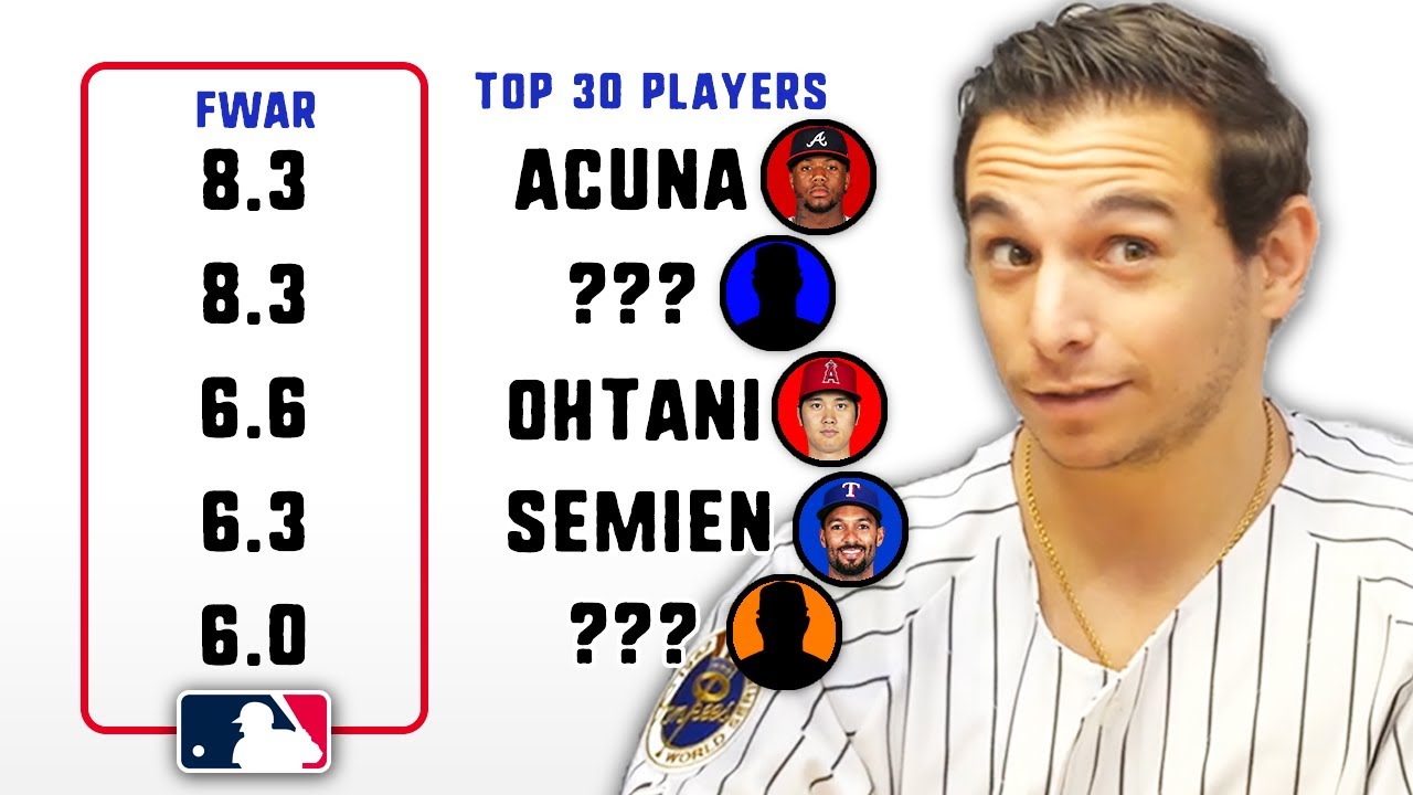 Can we name the best player on every MLB team in 2023?