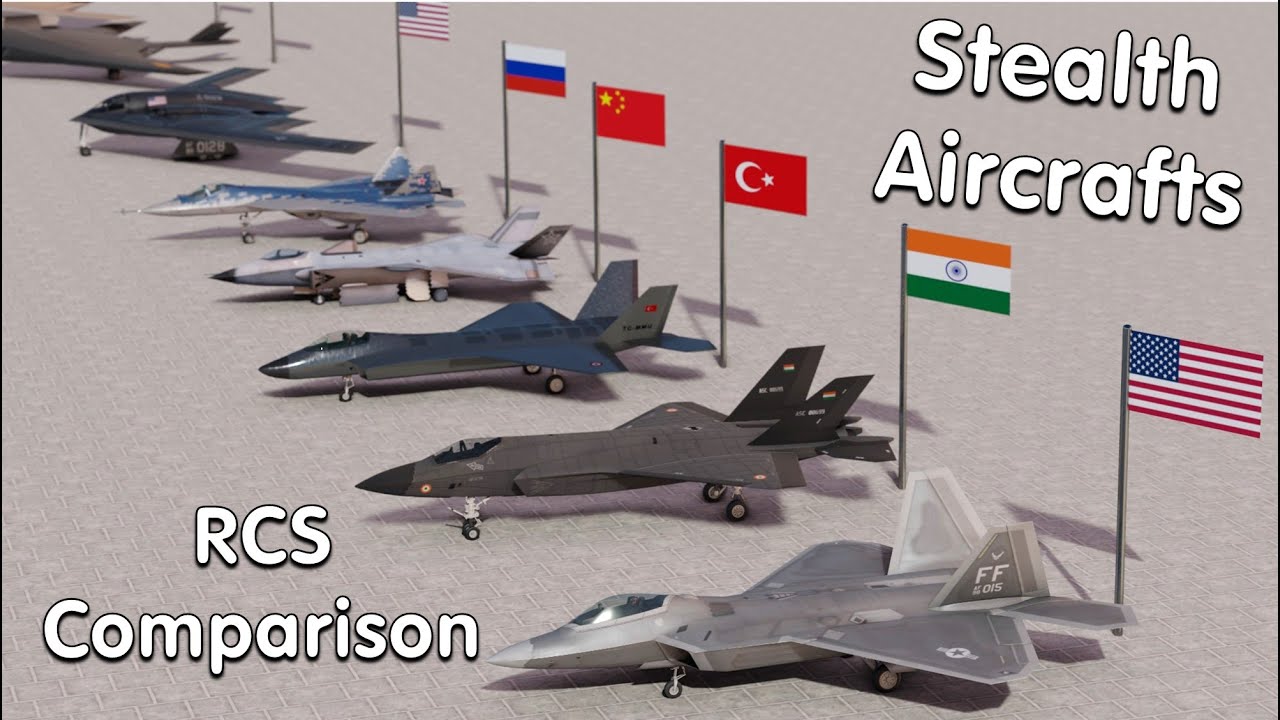Best Stealth Aircrafts RCS Comparison 2025
